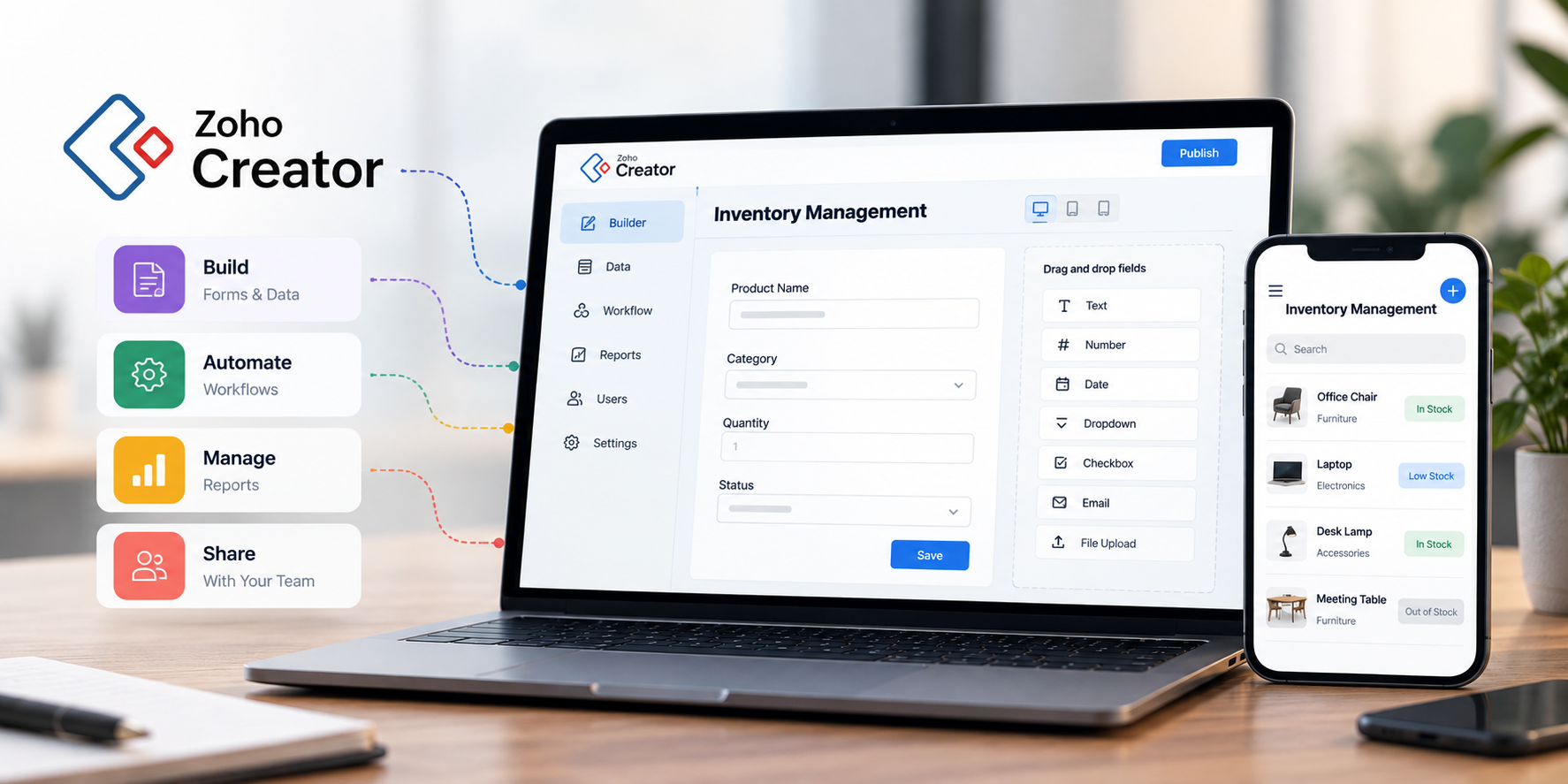 Zoho Creator low-code app builder shown on a laptop with an inventory management form, workflow tools, reports, team sharing options, and a mobile app preview.