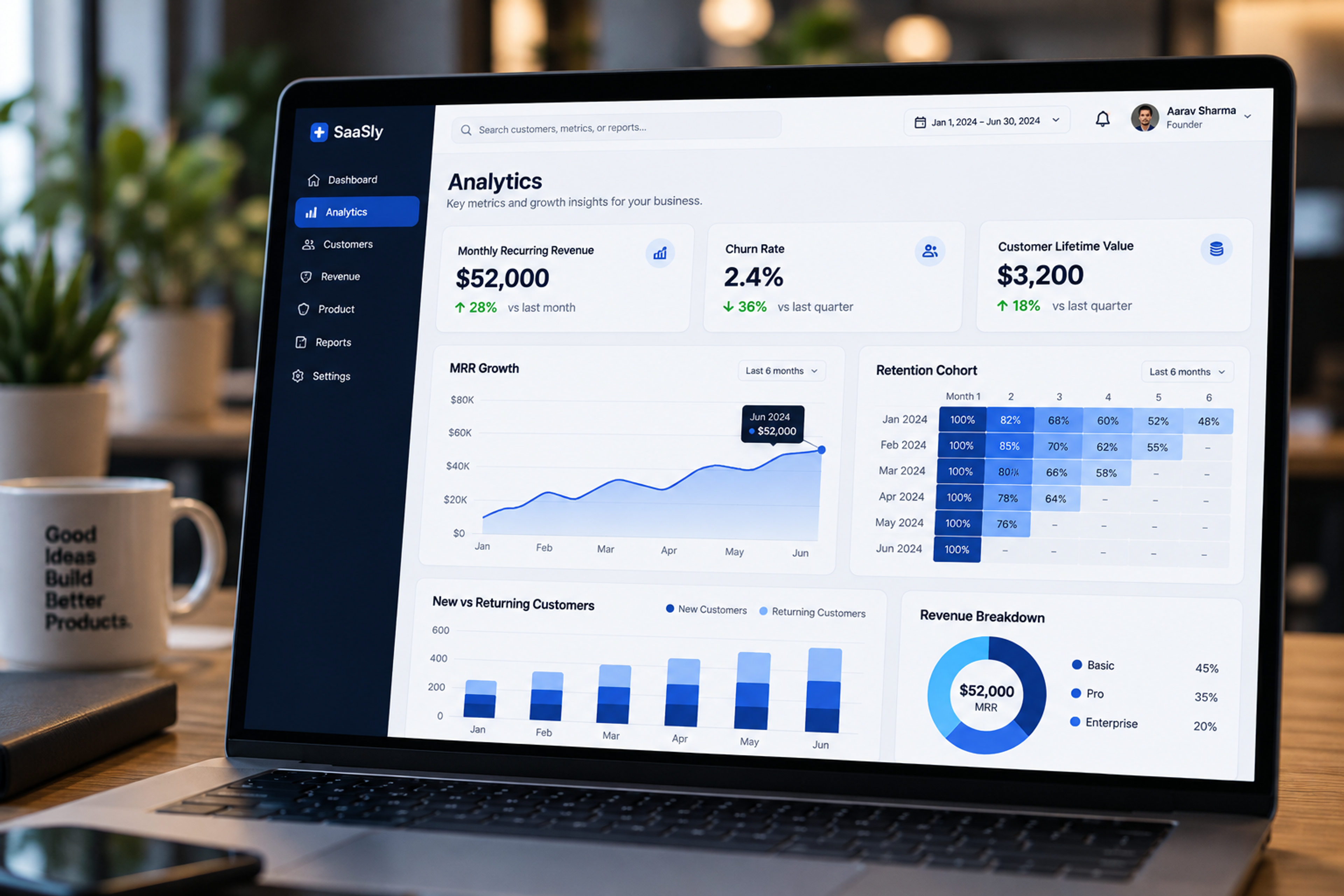 SaaS analytics dashboard showing MRR growth, churn rate, and retention cohort data on a laptop.