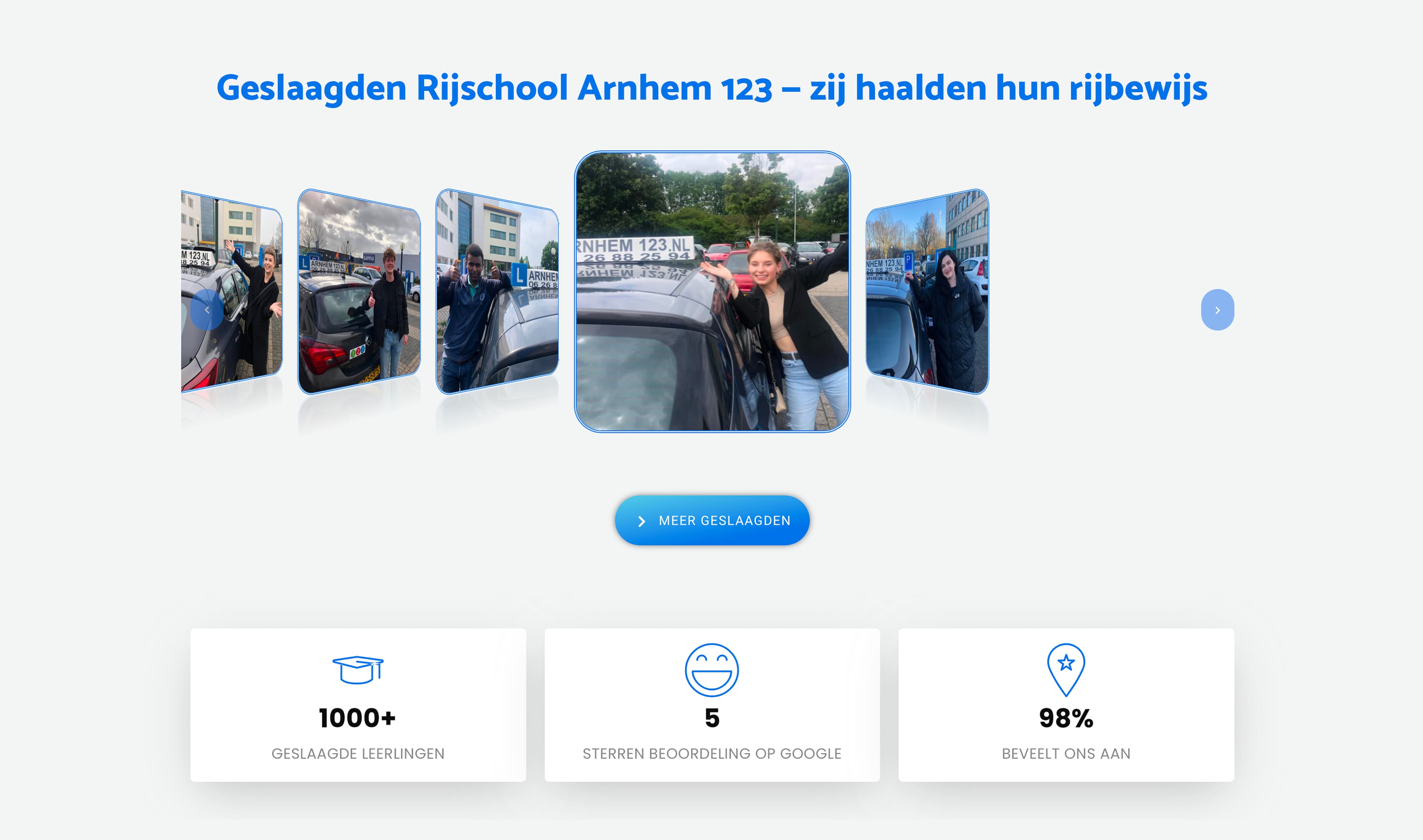 Rijschool Arnhem 123 - Geslaagden