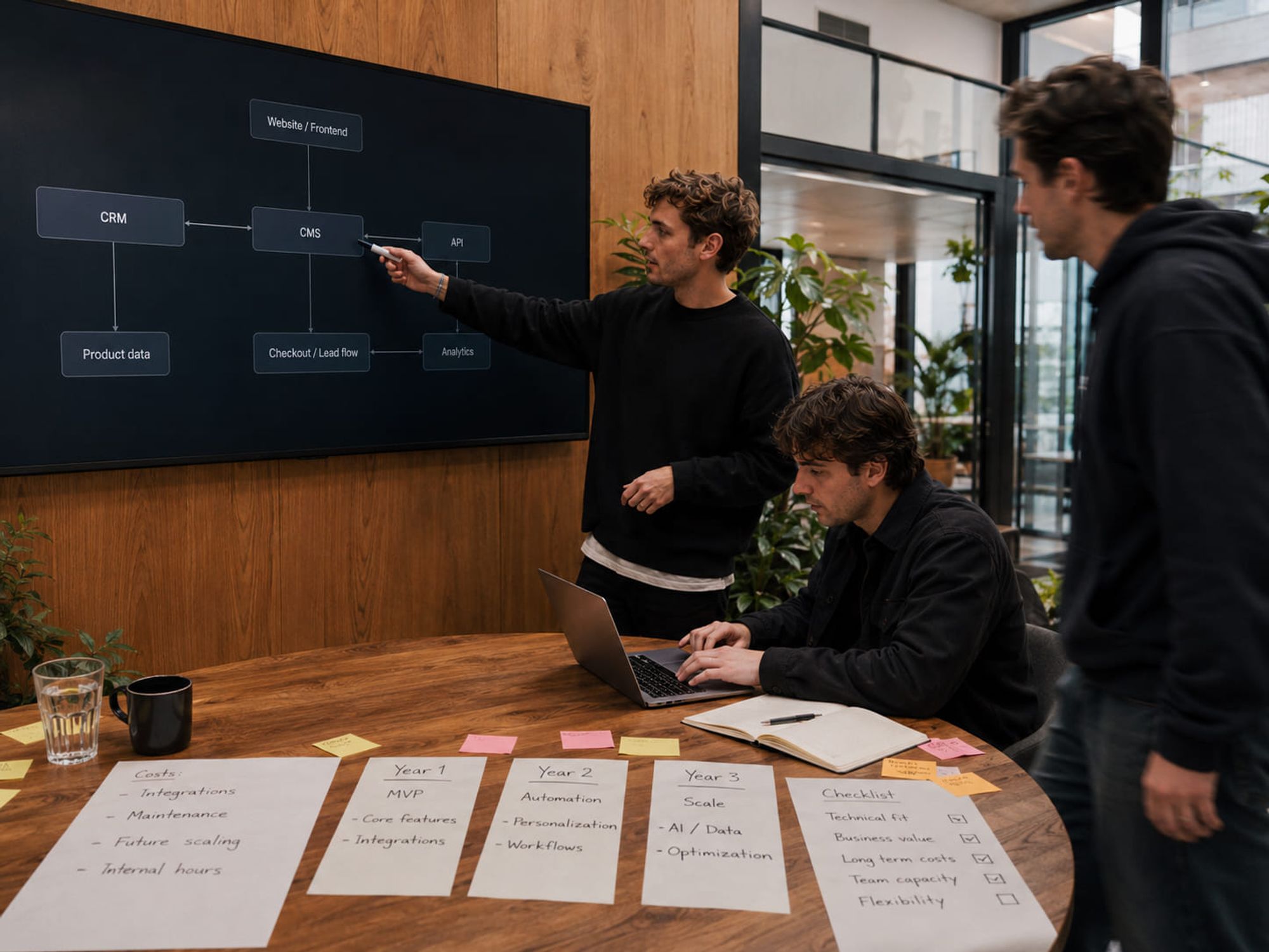 Strategen bespreken koppelingen en driejaarskosten van een website