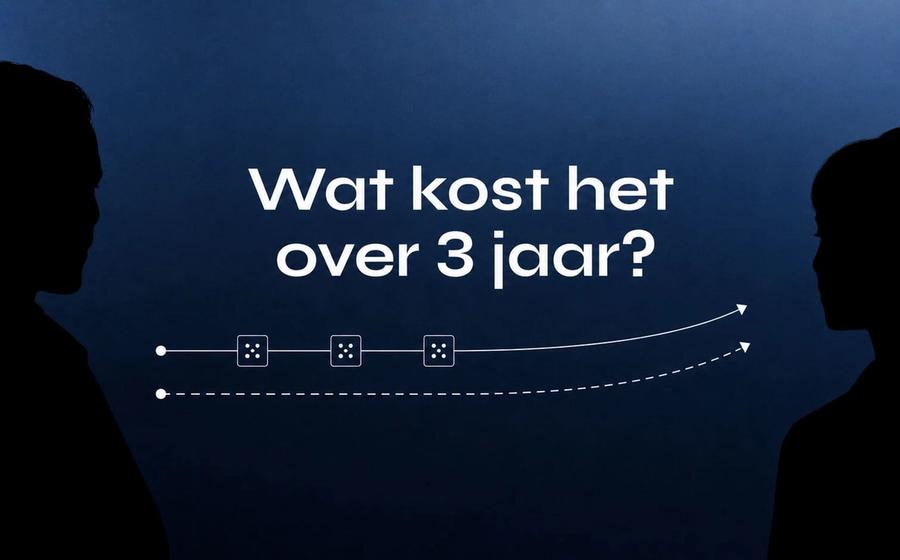 Blauwe hero over de echte driejaarskosten van een maatwerk website