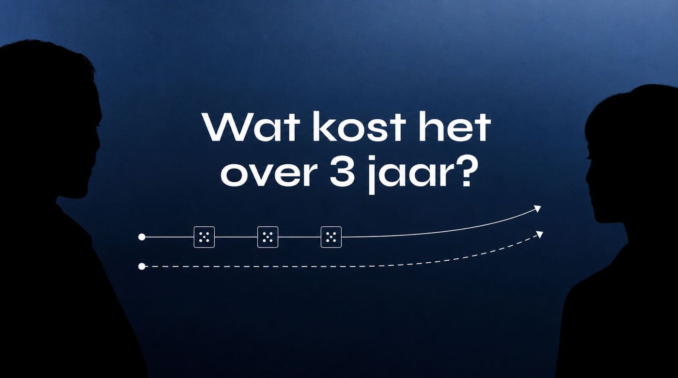 Blauwe hero over de echte driejaarskosten van een maatwerk website