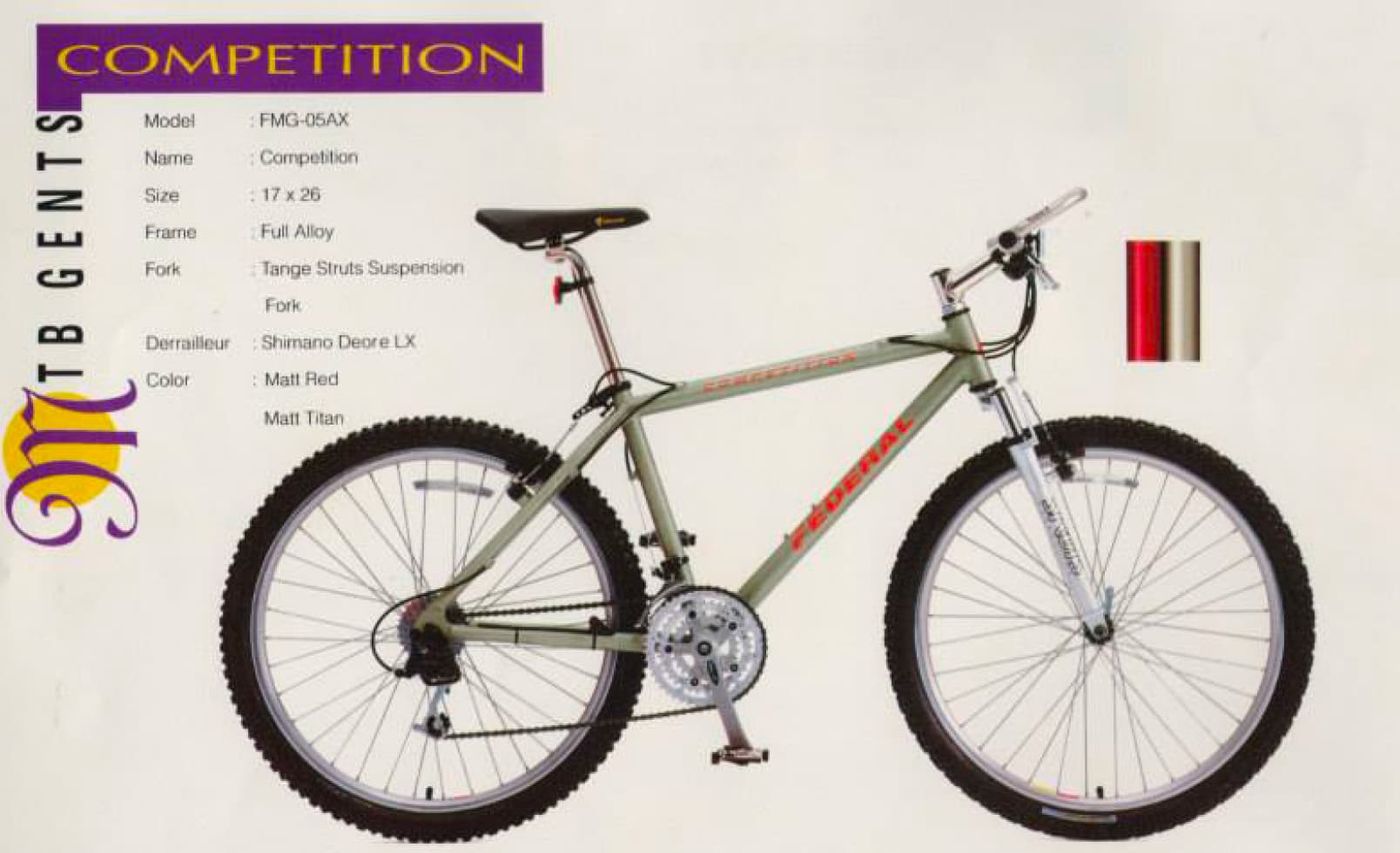 Federal Competition 1995