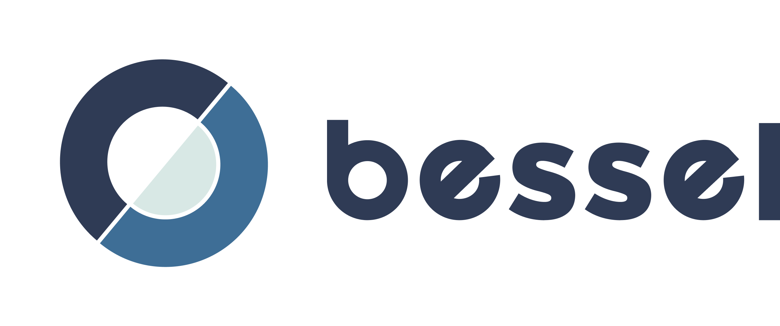 Bessel