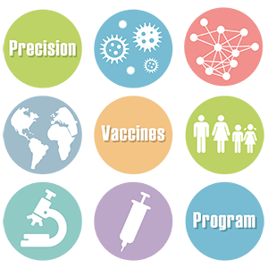 Precision Vaccines Program (PVP) at Boston Children’s Hospital