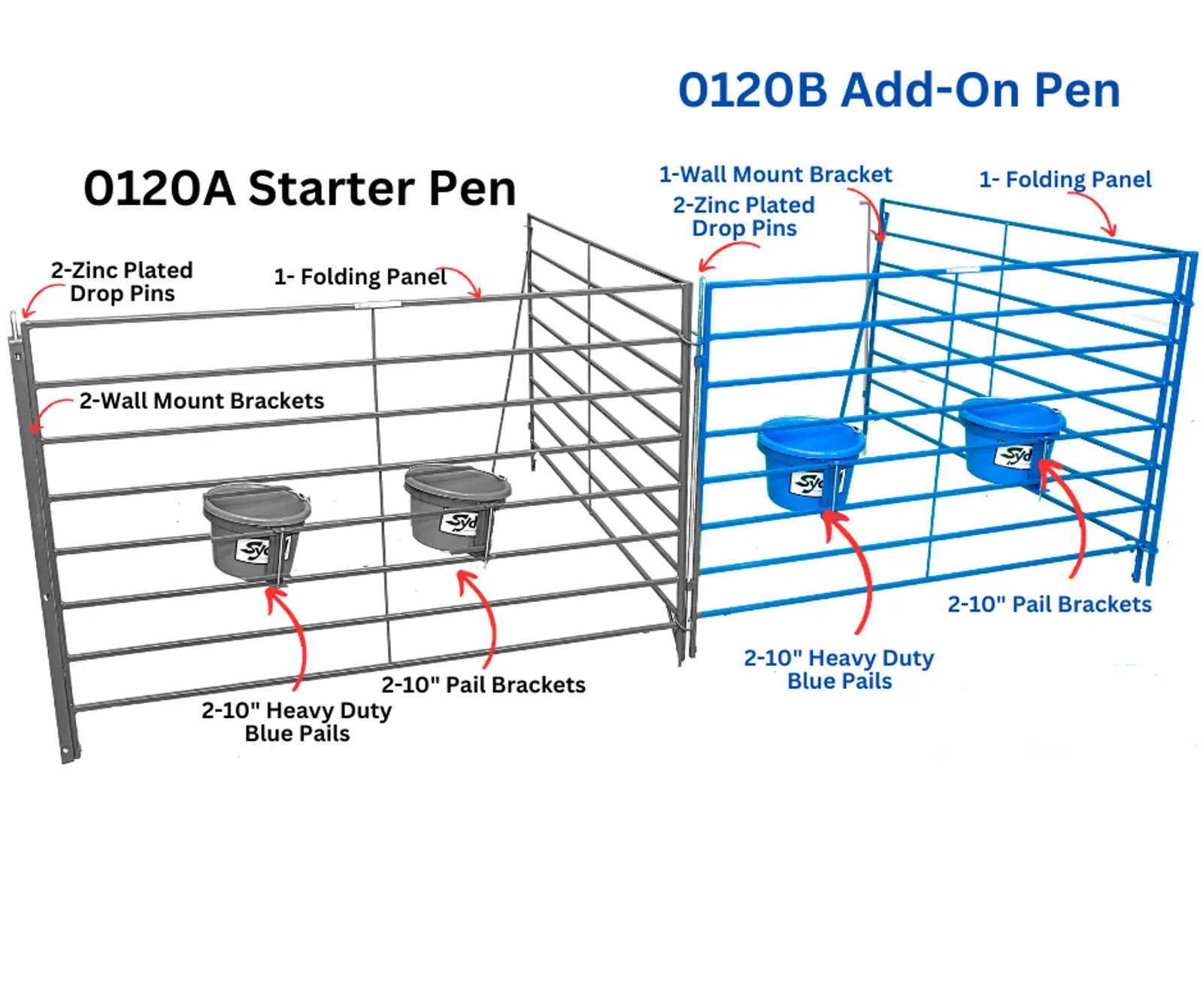 Folding Lambing & Kidding Pen Add-On - Wall-Mount for Sheep & Goats