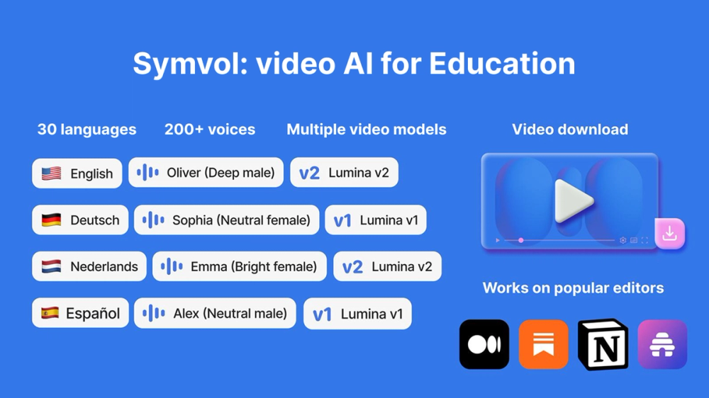 image of Symvol - text-to-video