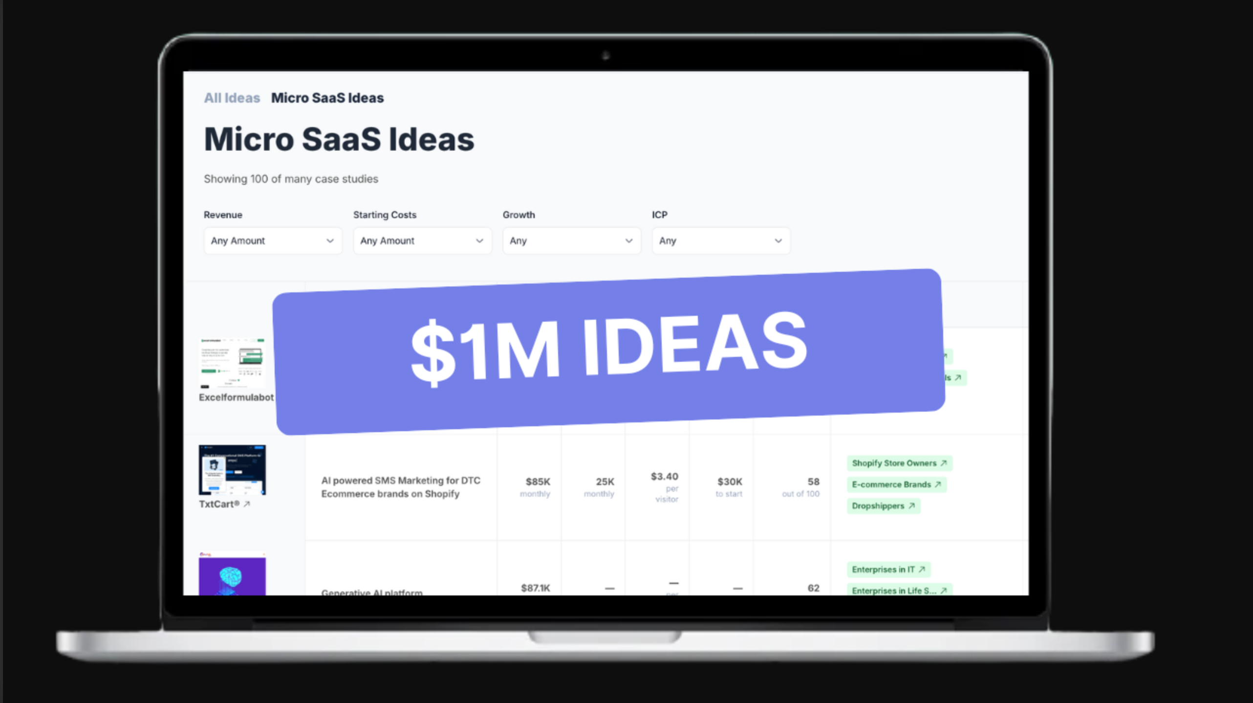Weekend Projects Database: 50+ Weekend Projects Making Millions