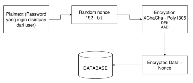 [Gambar tidak memiliki deskripsi]