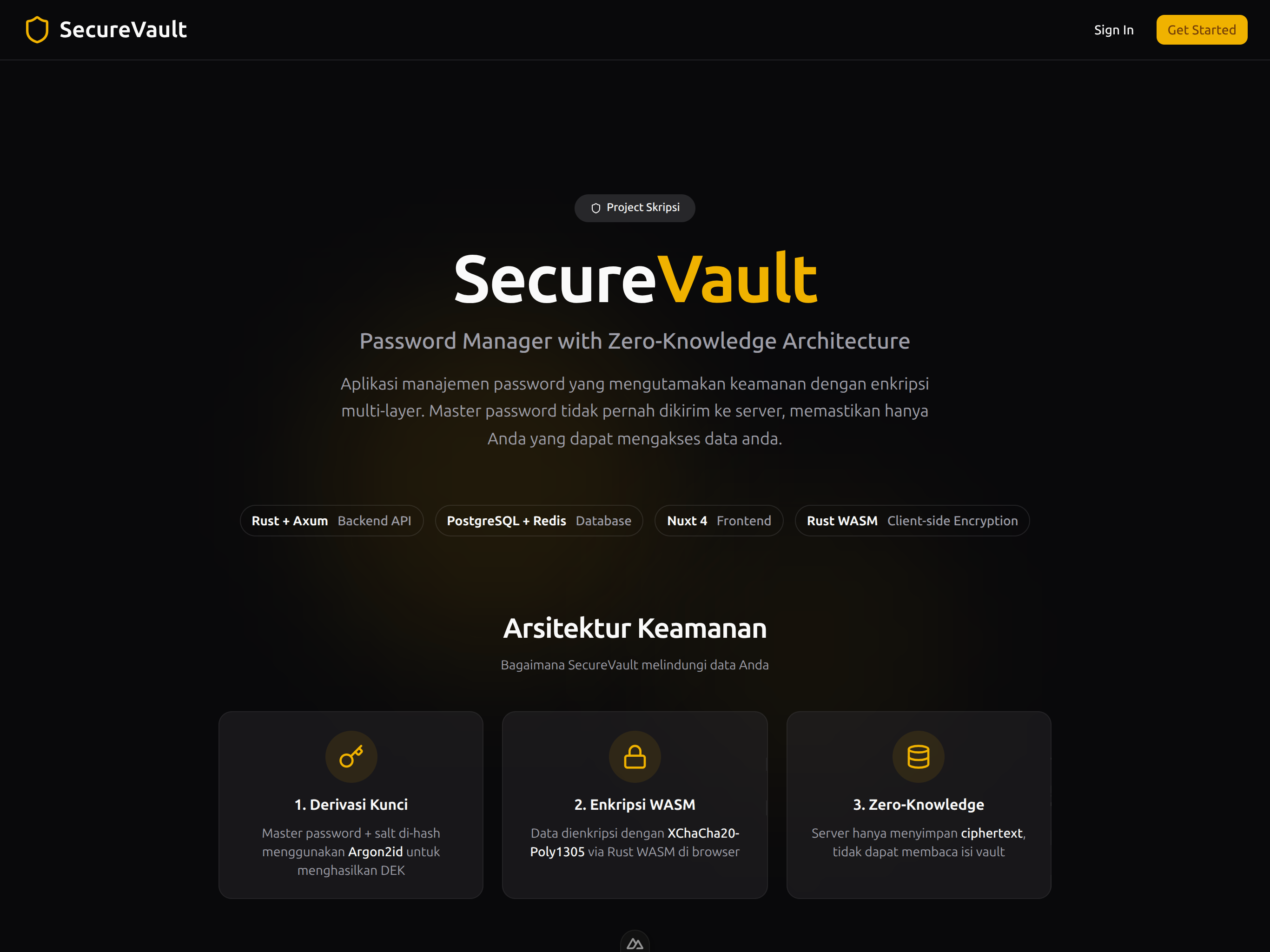 Password Manager with Zero-Knowledge Architecture