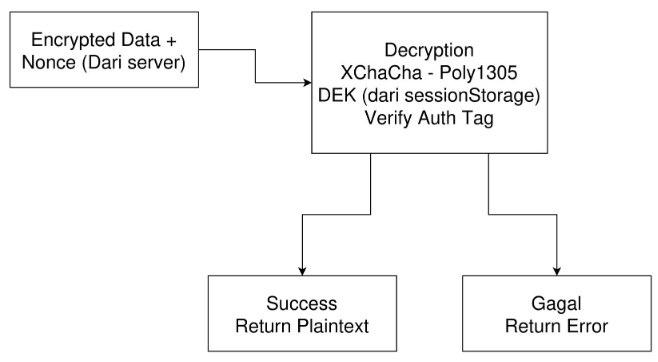 [Gambar tidak memiliki deskripsi]