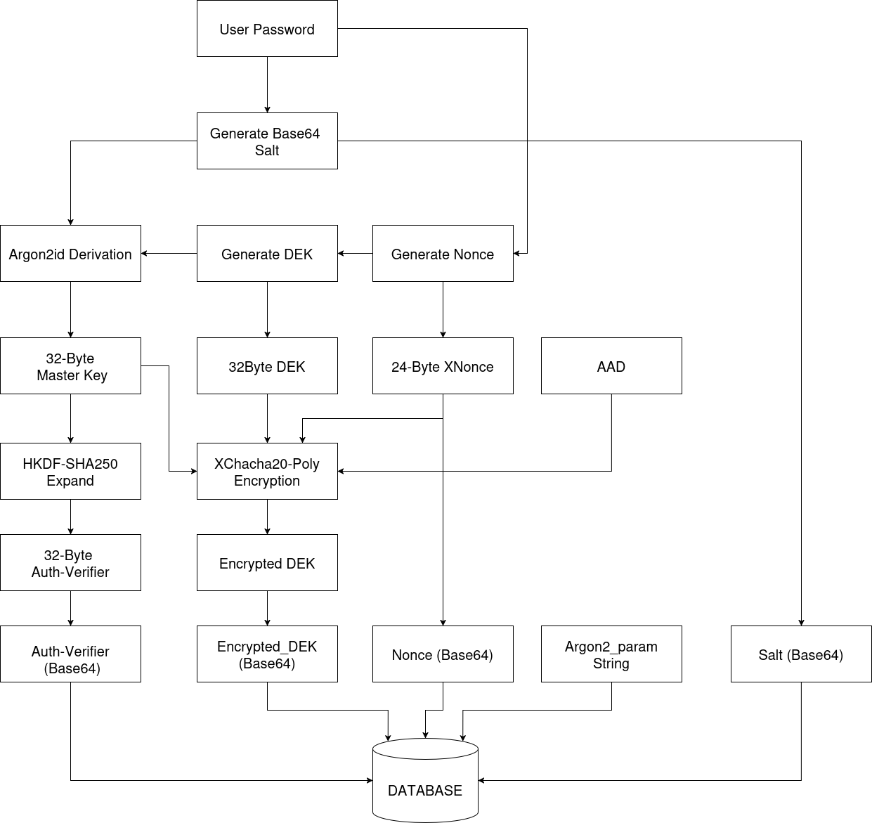 [Gambar tidak memiliki deskripsi]