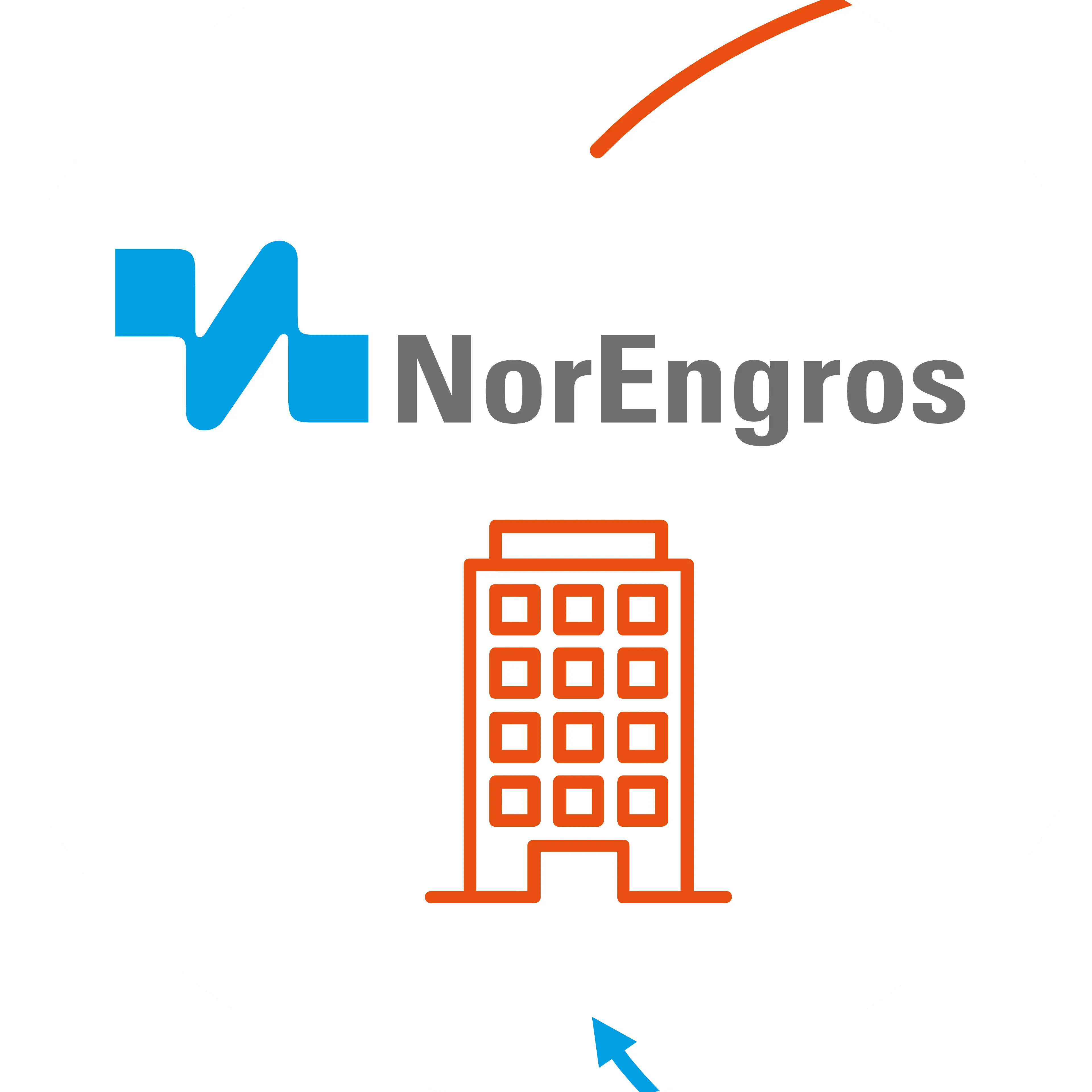 Illustrasjon av Norengros dobbelt vesentlighet