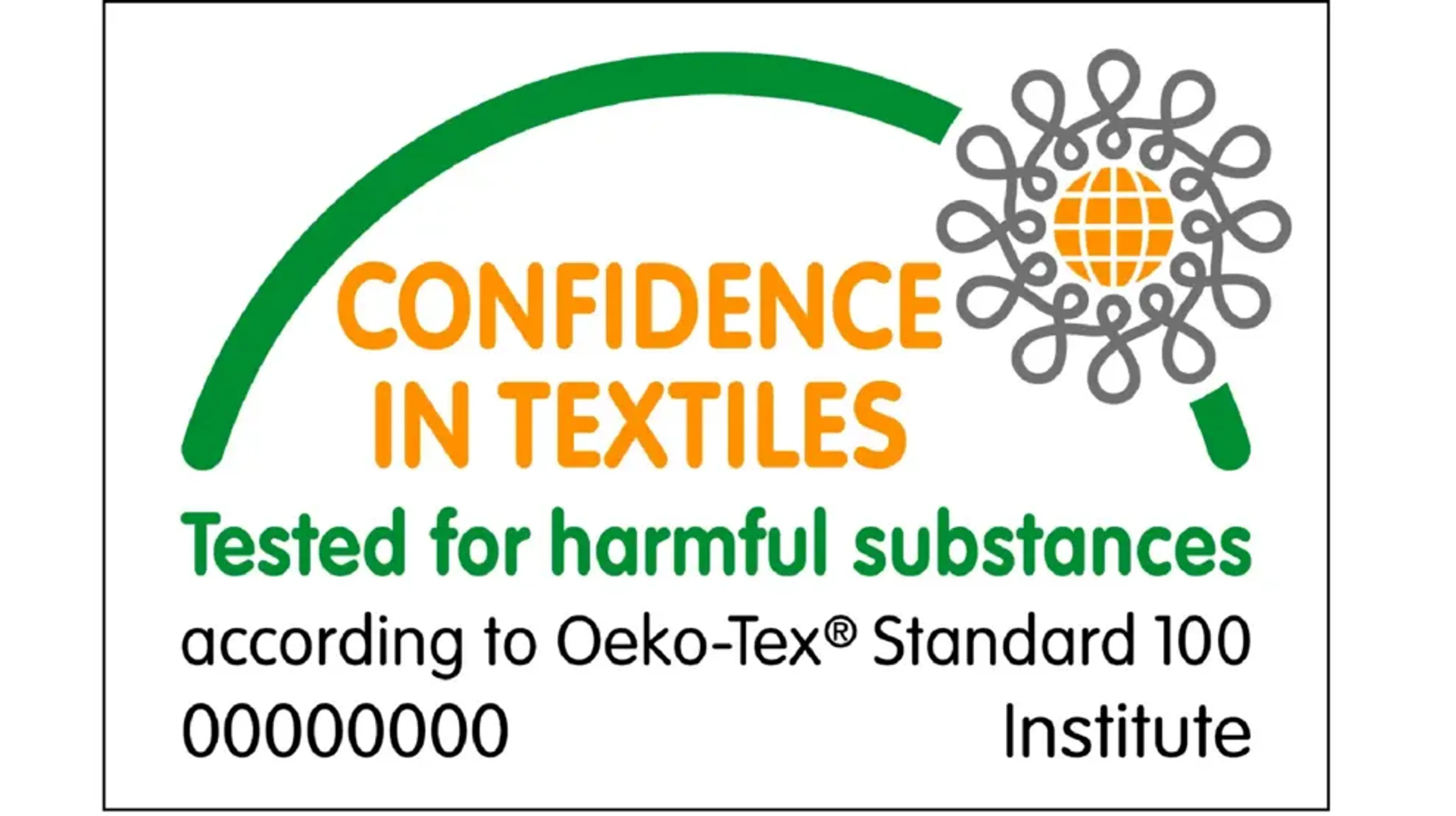 Hva betyr miljømerkene? - Artikkelbilde