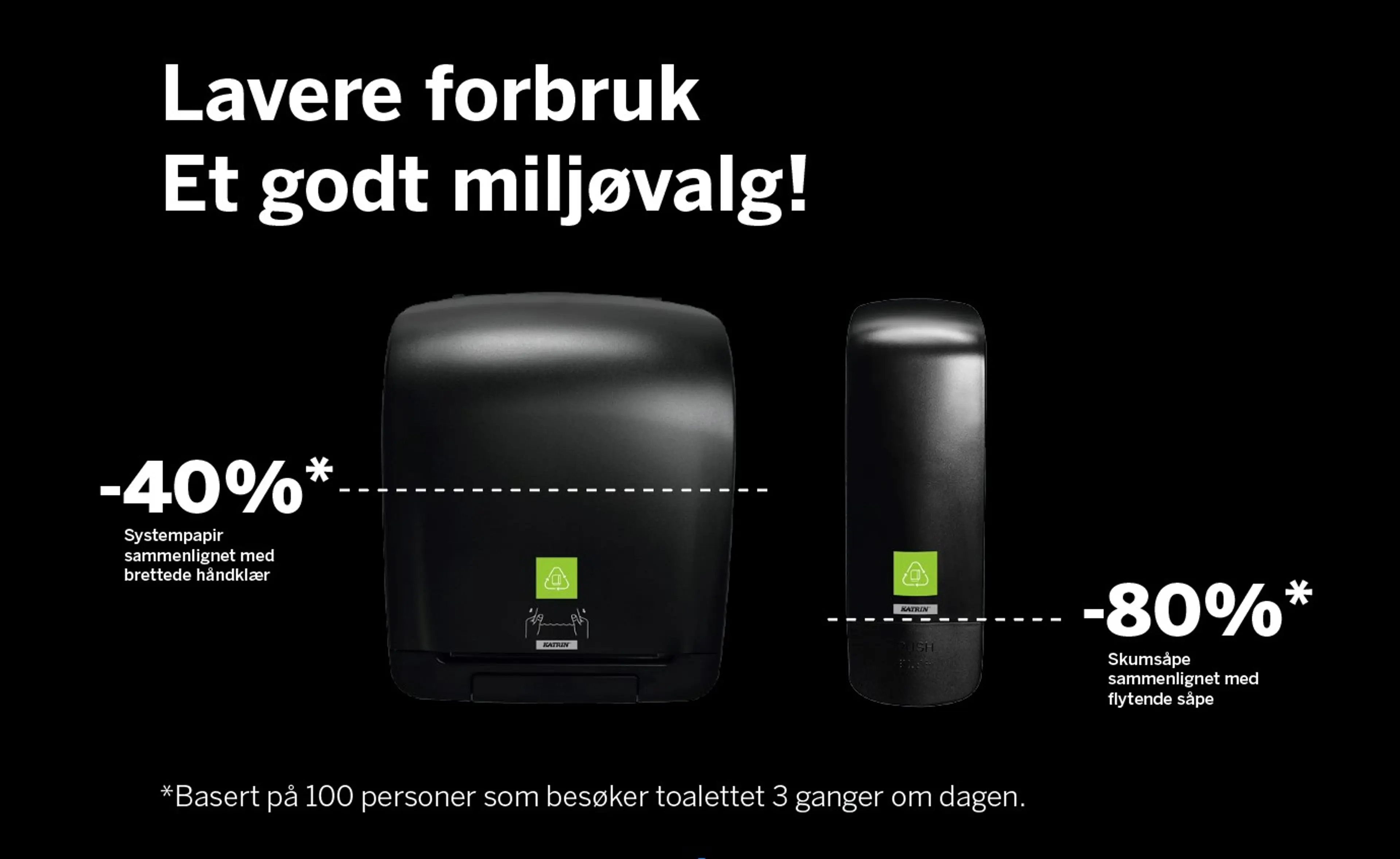 Lavere forbruk - et godt miljøvalg