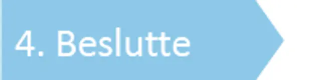 Tekst: fase 4. Beslutte