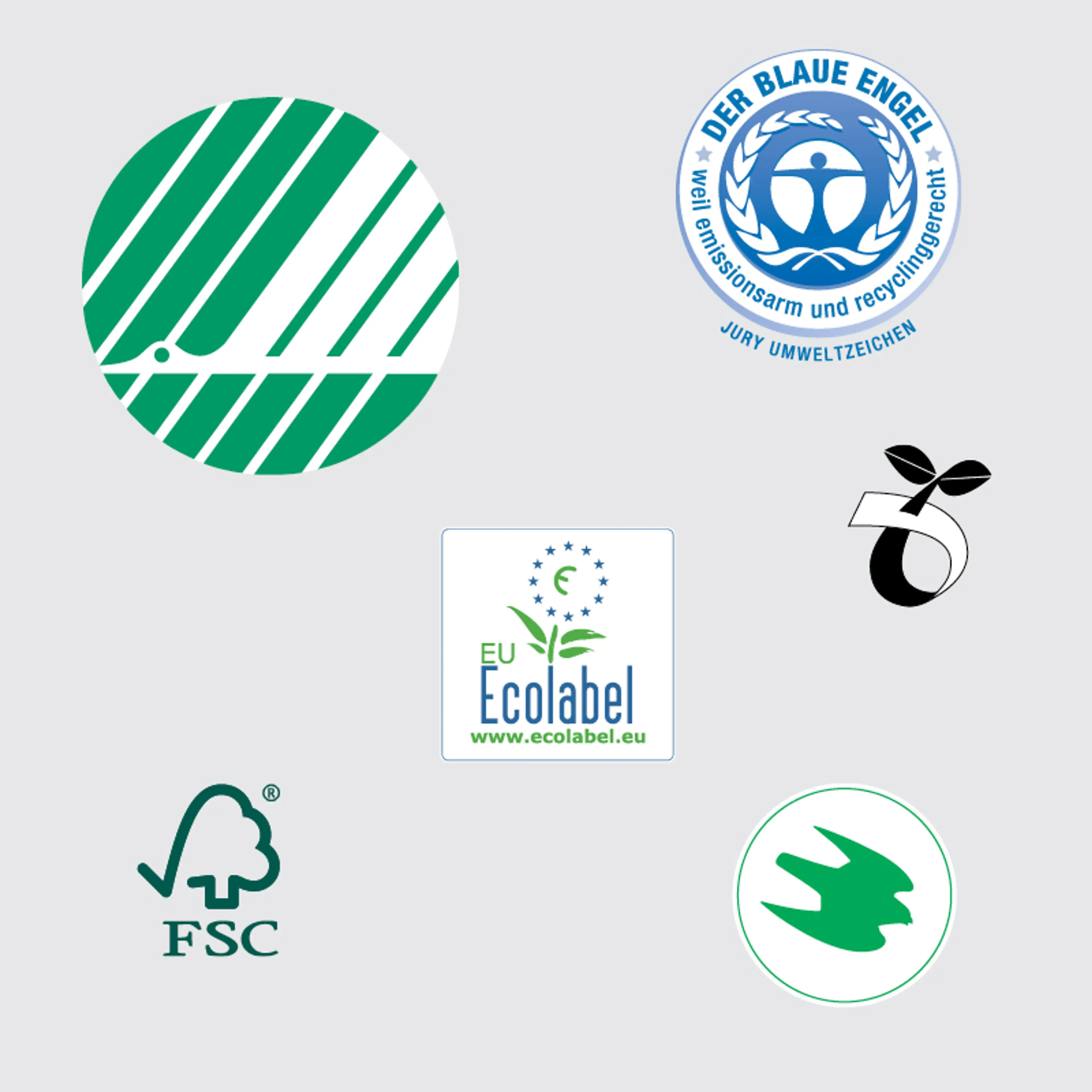 Miljømerker og sertifiseringer