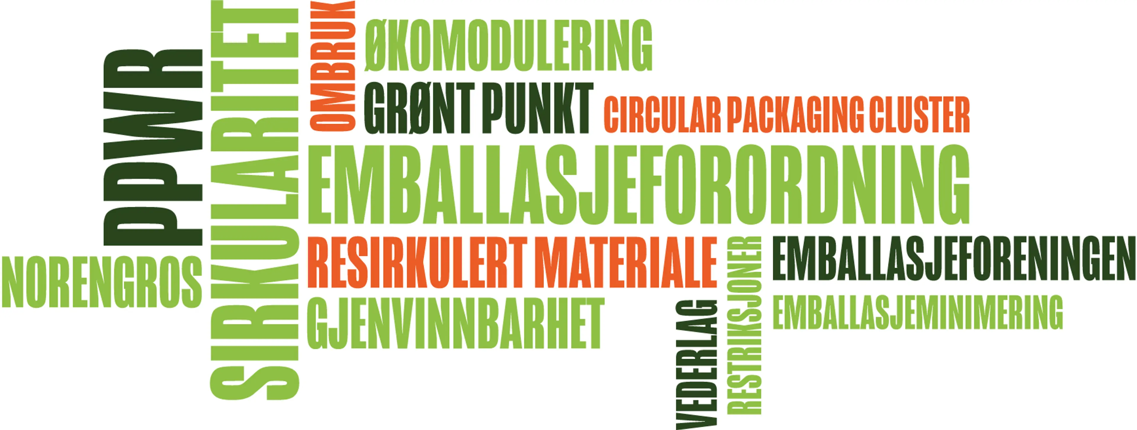 ordsky emballasjedagen