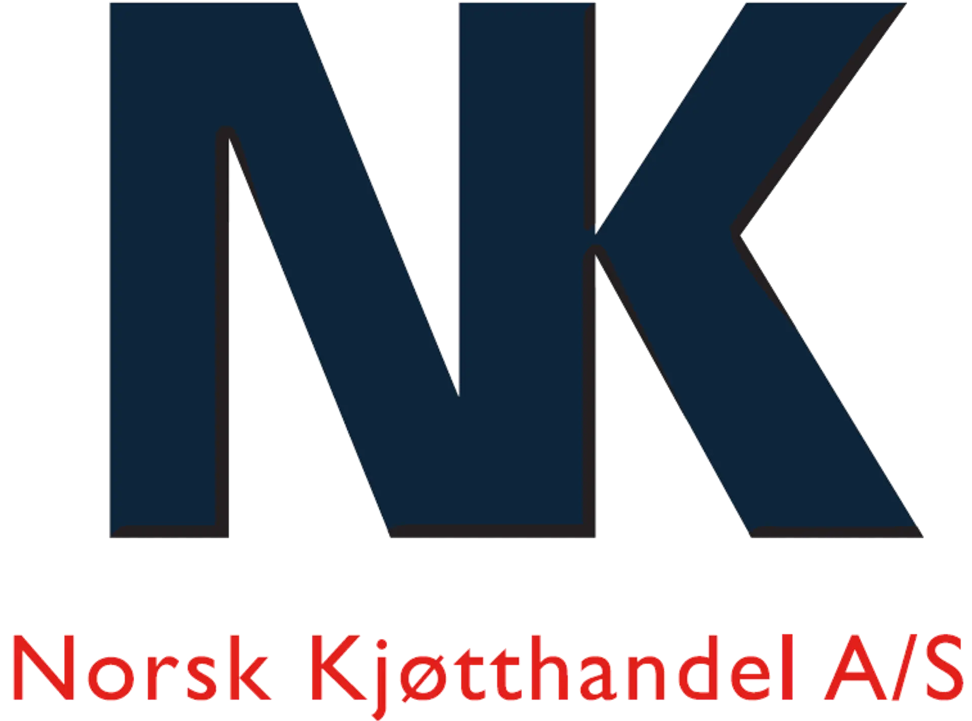 Norsk kjøtthandel