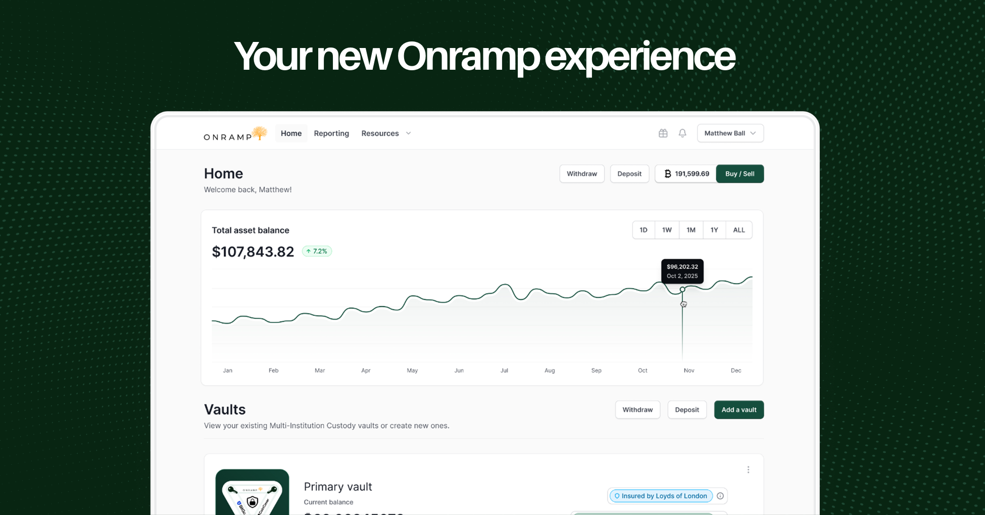 Onramp Expands Its Bitcoin Custody Platform Experience
