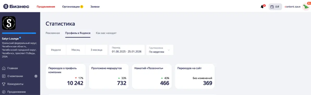 Яндекс карты: