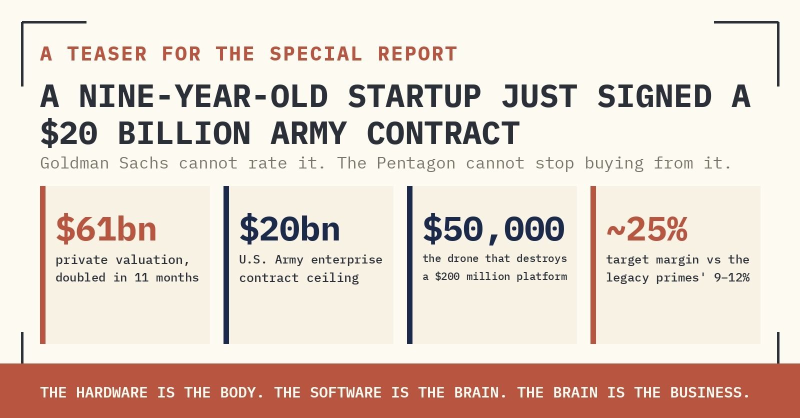 Original report exhibit 1: A Nine-Year-Old Startup Just Signed a $20 Billion Army Contract. Can You Name It?
