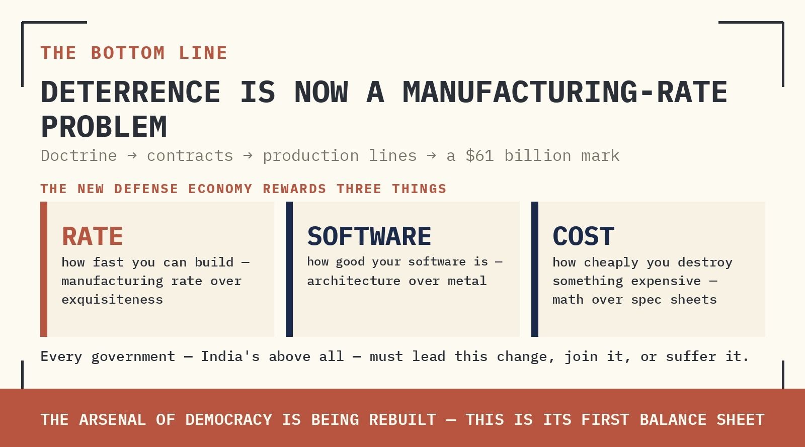 Original report exhibit 17: The bottom line