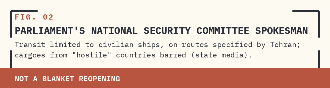 FIG. 02 — IRAN'S PARLIAMENTARY NATIONAL SECURITY COMMITTEE SPOKESMAN.
