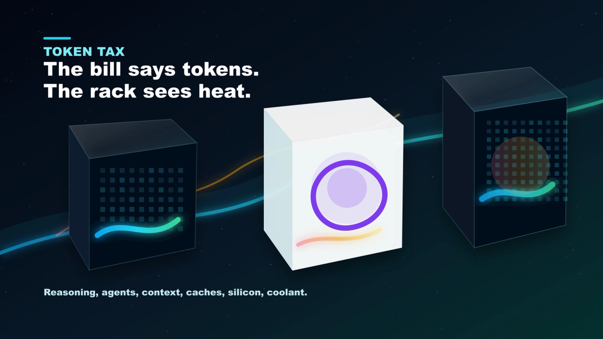 Editorial visual showing tokens, model work, and a liquid cooling loop as one operating chain.