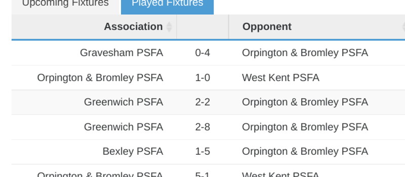 Fixtures and results