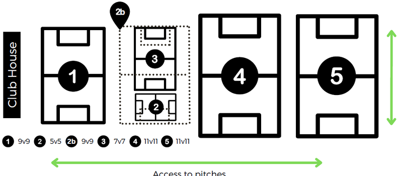 Pitch information