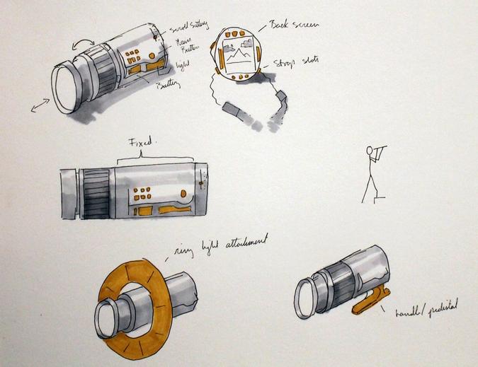 Concept sketches of a camera