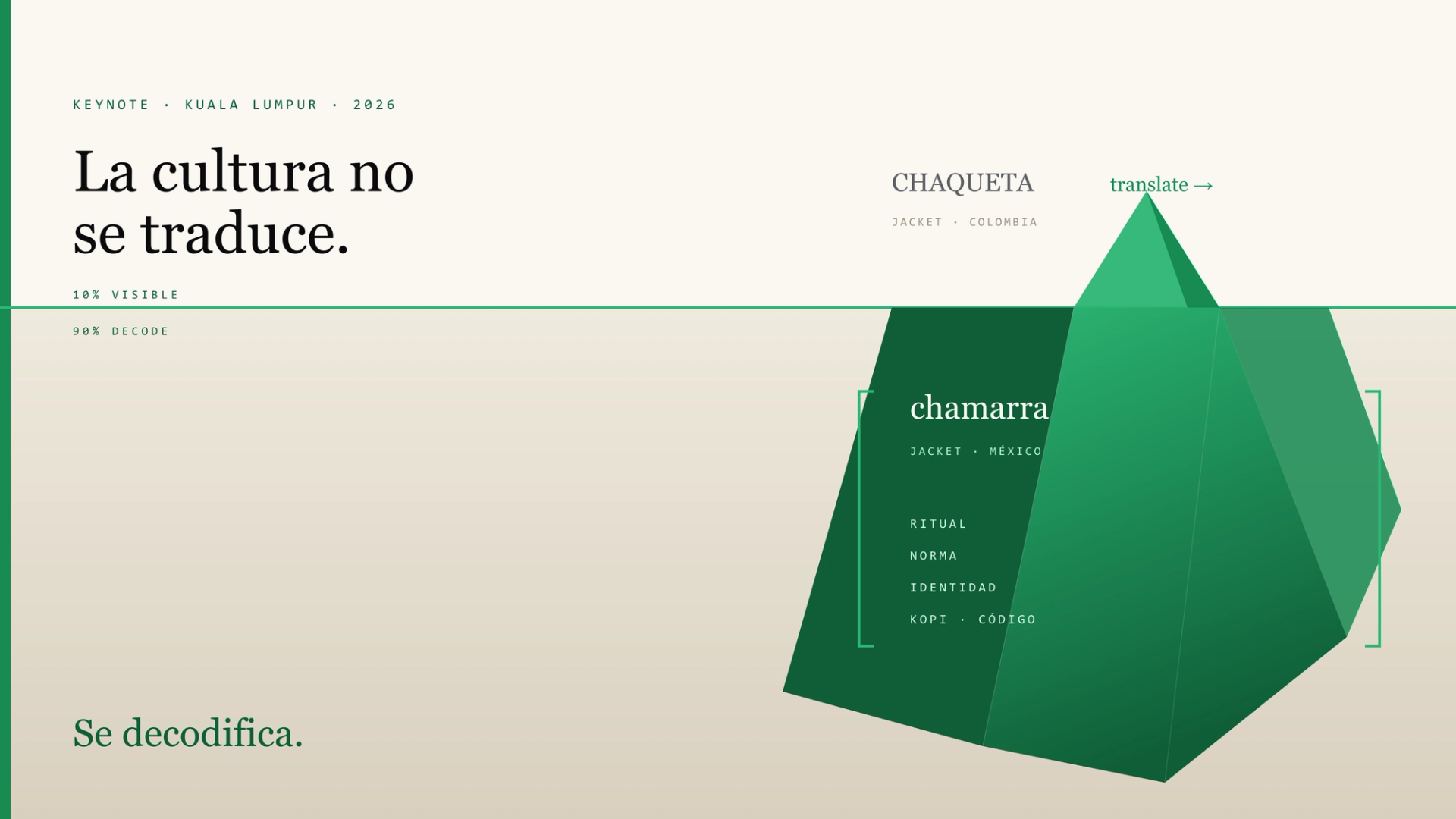 La cultura no se traduce. Se decodifica.
