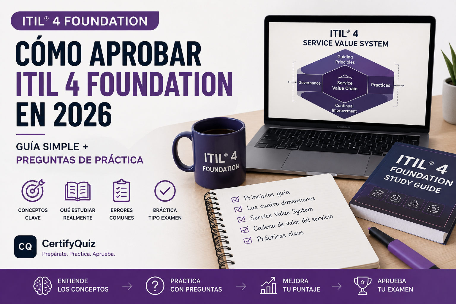 Cómo aprobar ITIL 4 Foundation en 2026 — Guía simple + preguntas de práctica