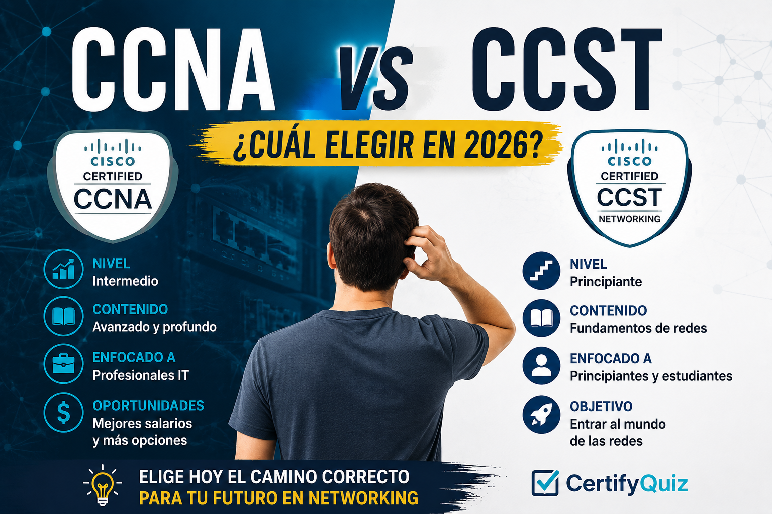 CCNA vs CCST en 2026: ¿cuál certificación elegir? | CertifyQuiz