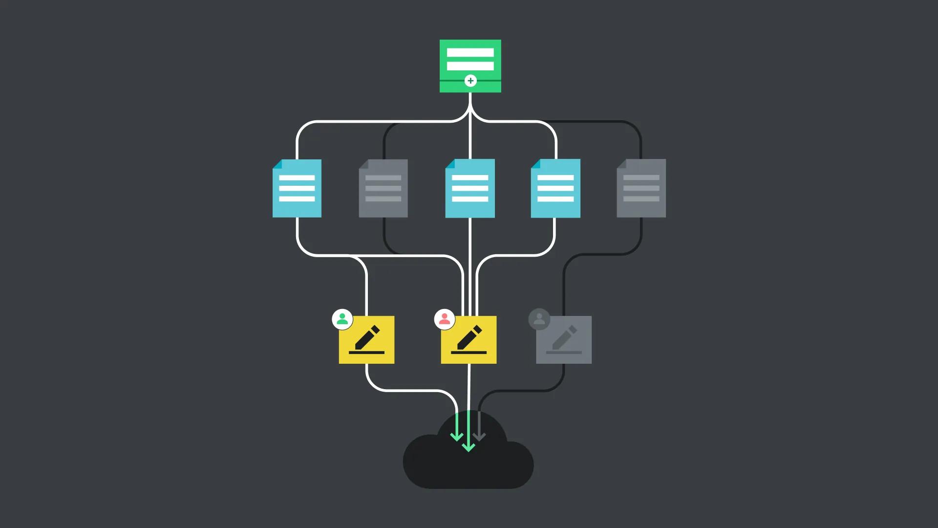 Conditional logic features