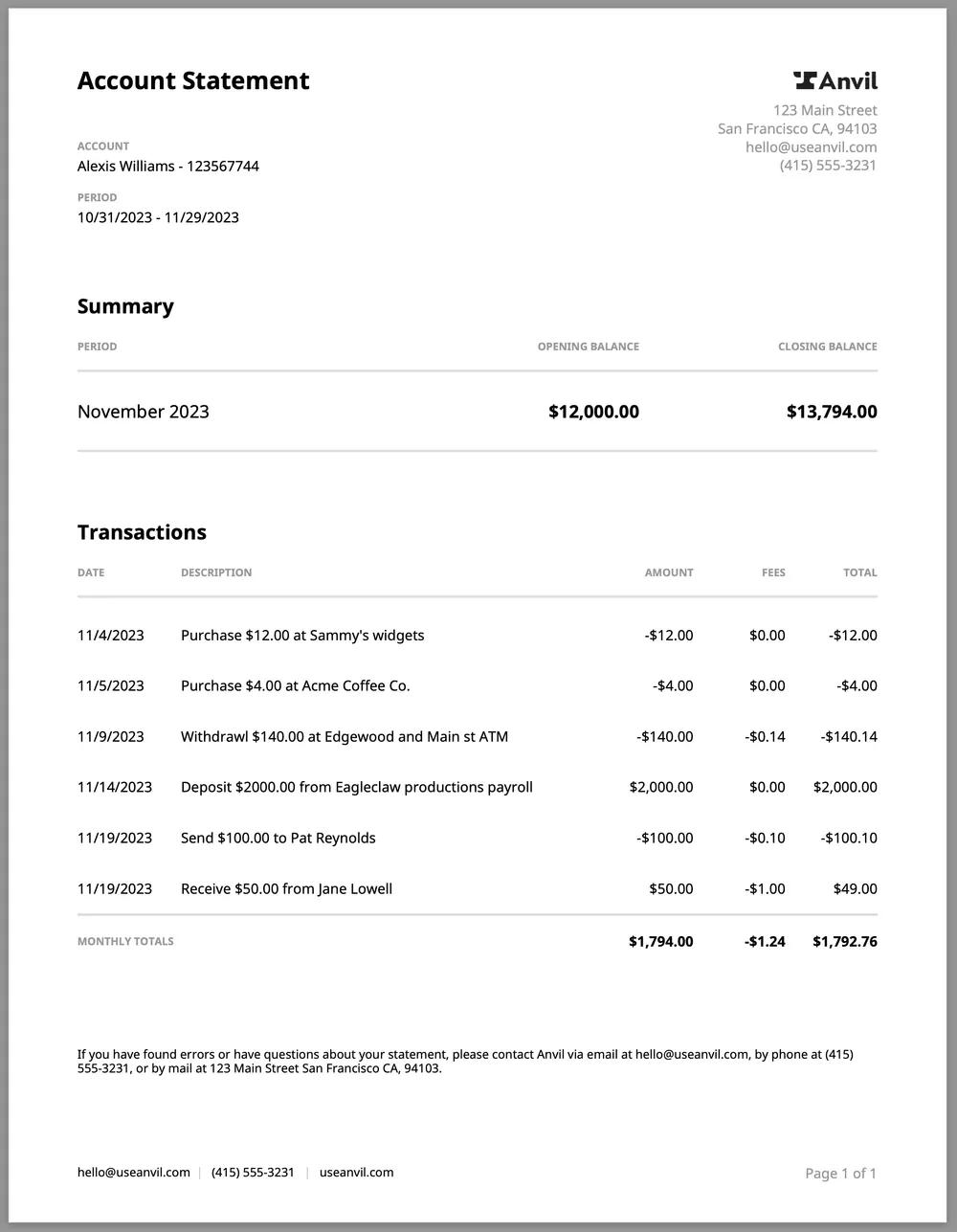 html css and react monthly financial statement pdf