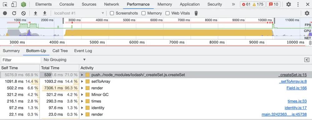 chrome profiler 3rd party