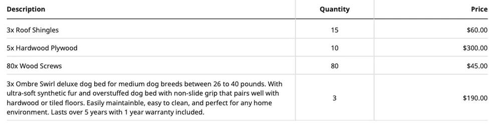 Table with row and column gridlines