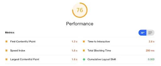 Lighthouse metrics for our web app