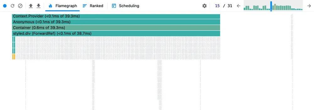 logging rendering only changed field