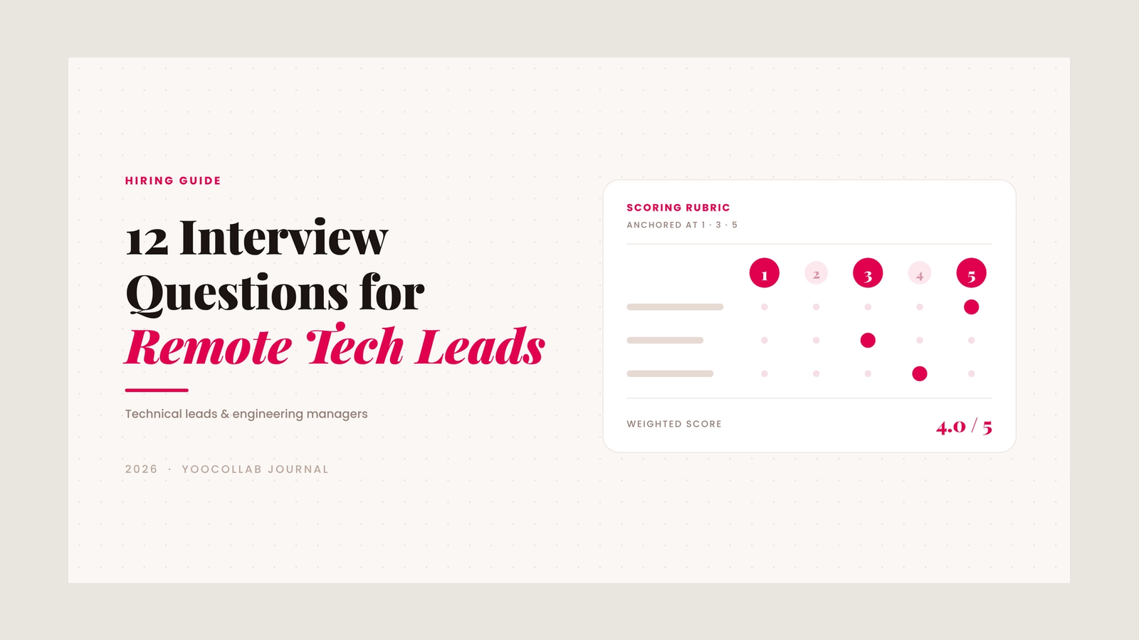 12 Interview Questions for Remote Technical Leads and Software Development Managers