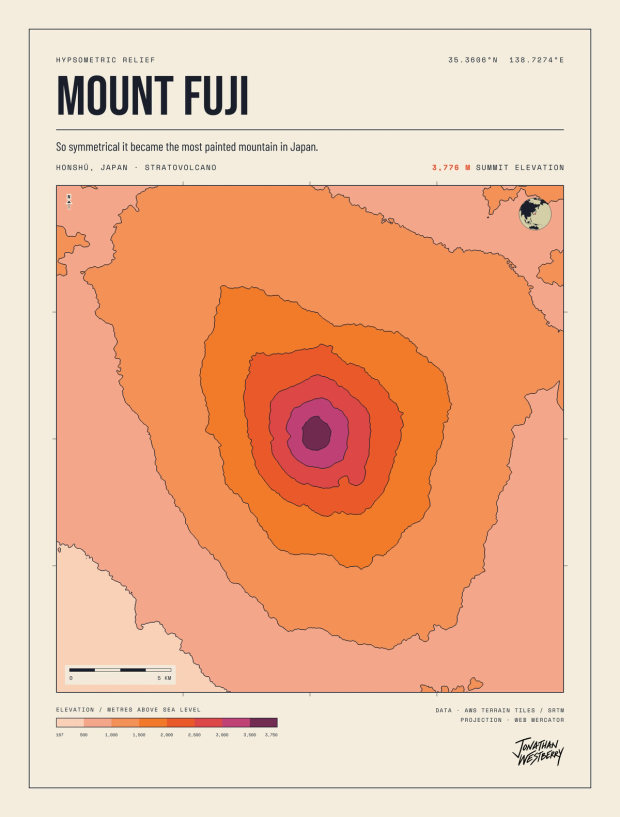 The Mount Fuji plate: concentric rings of orange to deep pink marking the volcano's cone, rising to a dark peak at the center.