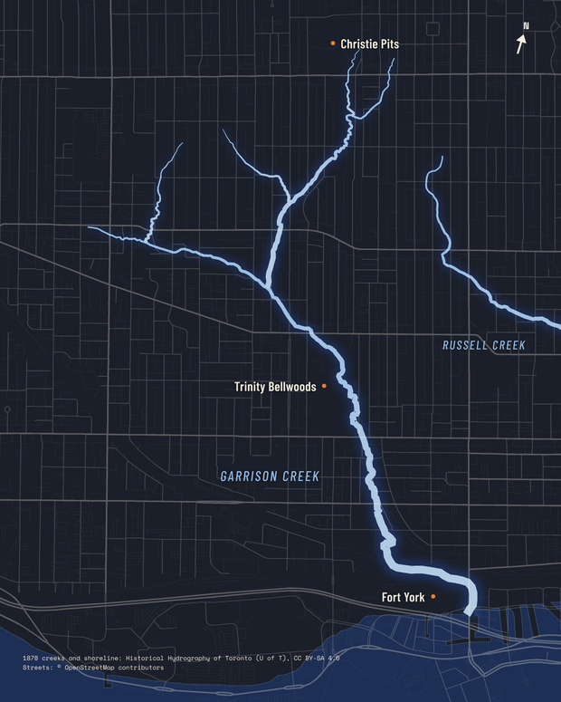 Garrison Creek traced from an 1878 survey, glowing pale blue beneath today's street grid, running from Christie Pits past Trinity Bellwoods and out into Lake Ontario at Fort York.