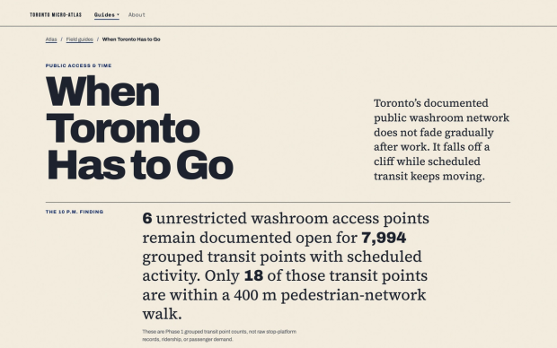 The guide opening states that six unrestricted washroom access points remain open at 10 p.m., while 7,994 grouped transit points have scheduled activity and 18 are within a 400 metre walk.