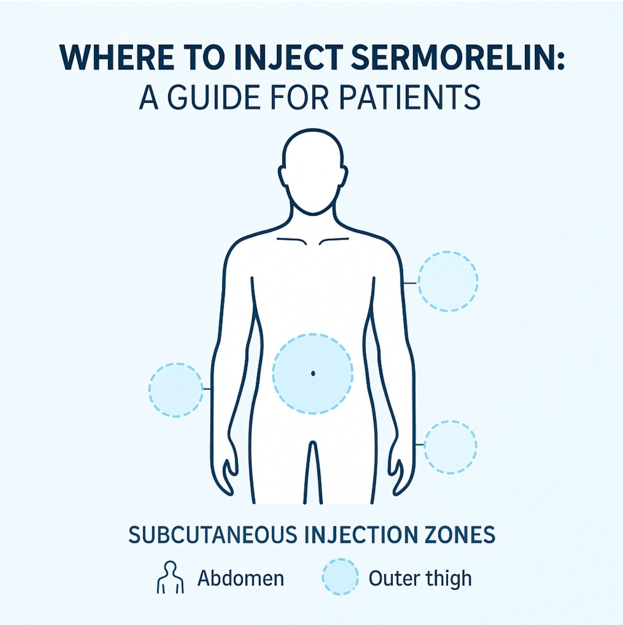 SERMORELIN (