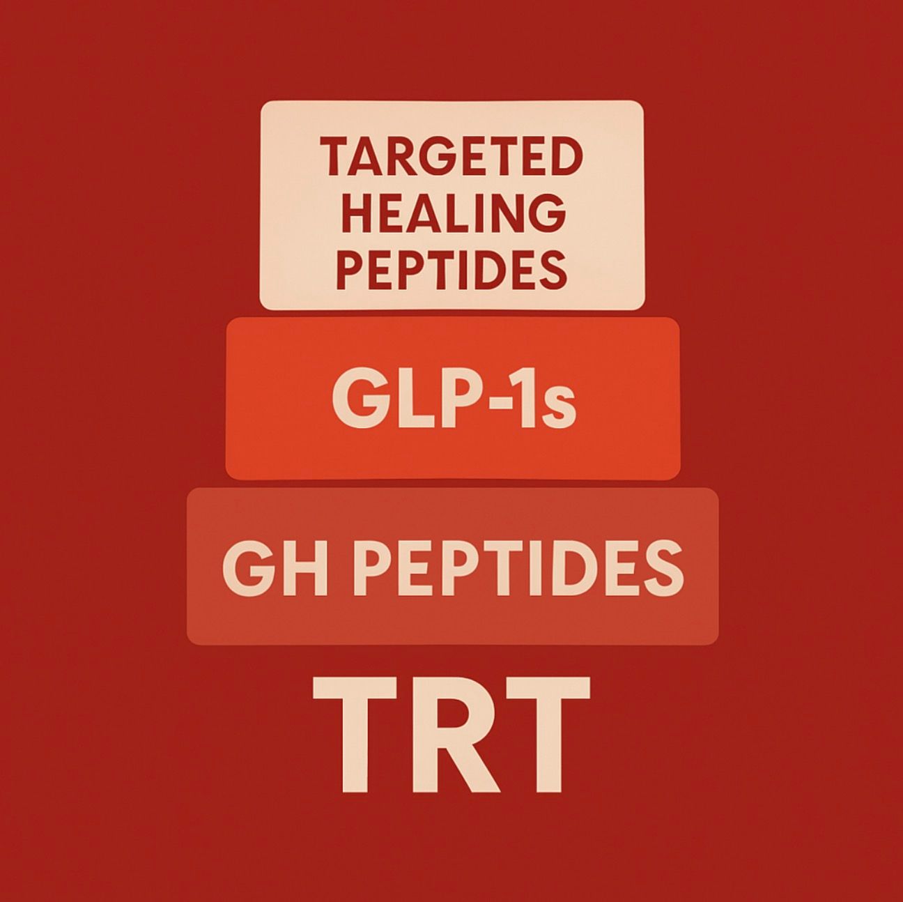 can you stack ipamorelin and sermorelin The Muscle Stack: TRT + Creatine + Ipamorelin