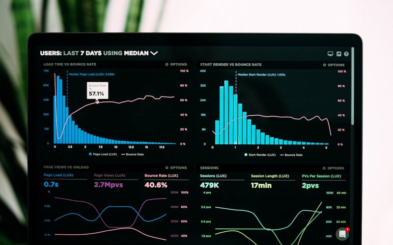 Data analytics dashboard showing marketing performance metrics
