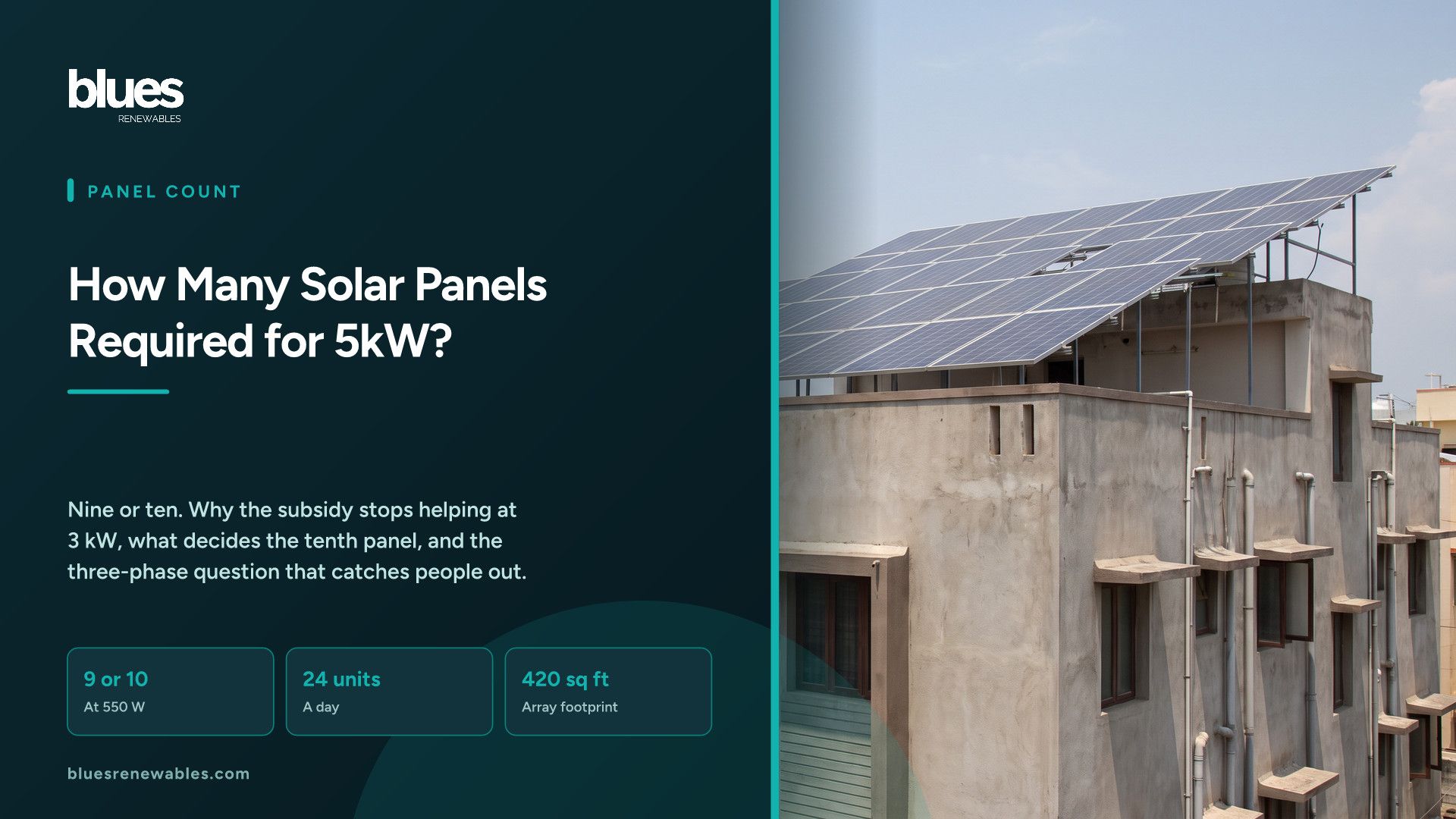 Independent Chennai house with a full rooftop solar array of about ten panels in two rows, a typical 5 kW installation
