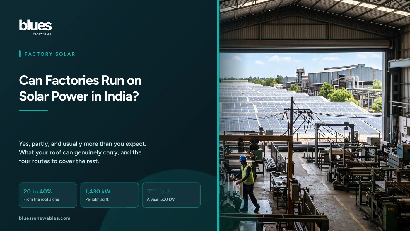 Indian factory floor with machinery opening onto a large corrugated roof covered edge to edge with solar panels in Tamil Nadu